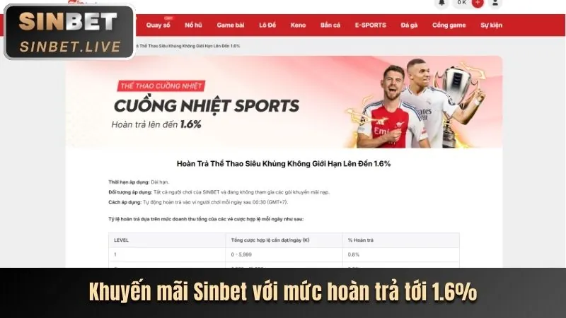 Các bước tải ứng dụng Benvip cho điện thoại Android